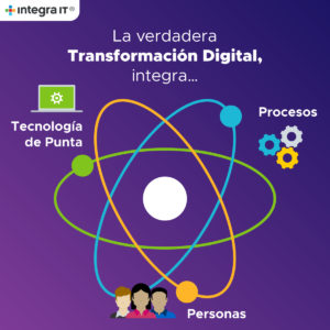 La verdadera transformación digital deberá integrar, siempre: Procesos, personas y tecnología de punta.